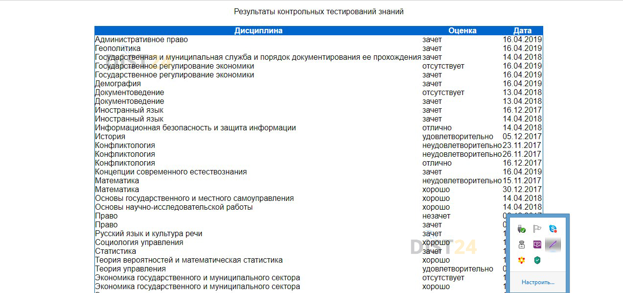 Сессия под ключ Университет экономики Быдгощ - onte.wsg.byd.pl Сессия под ключ Университет экономики Быдгощ - onte.wsg.byd.pl