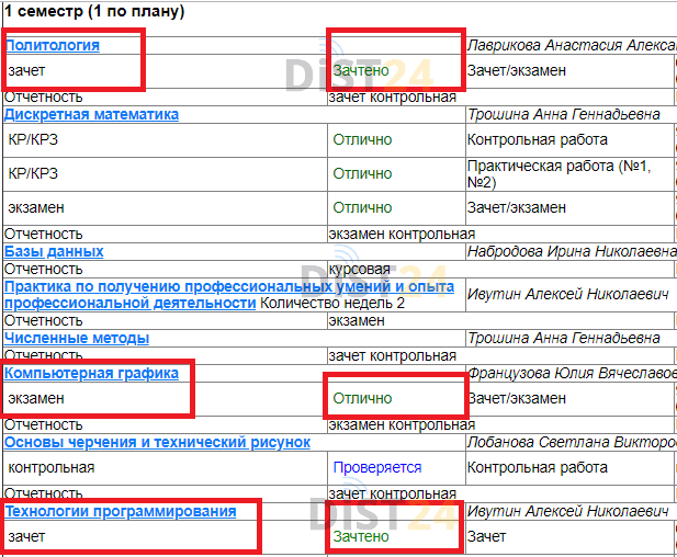 Сессия под ключ Университет экономики Быдгощ - onte.wsg.byd.pl Сессия под ключ Университет экономики Быдгощ - onte.wsg.byd.pl